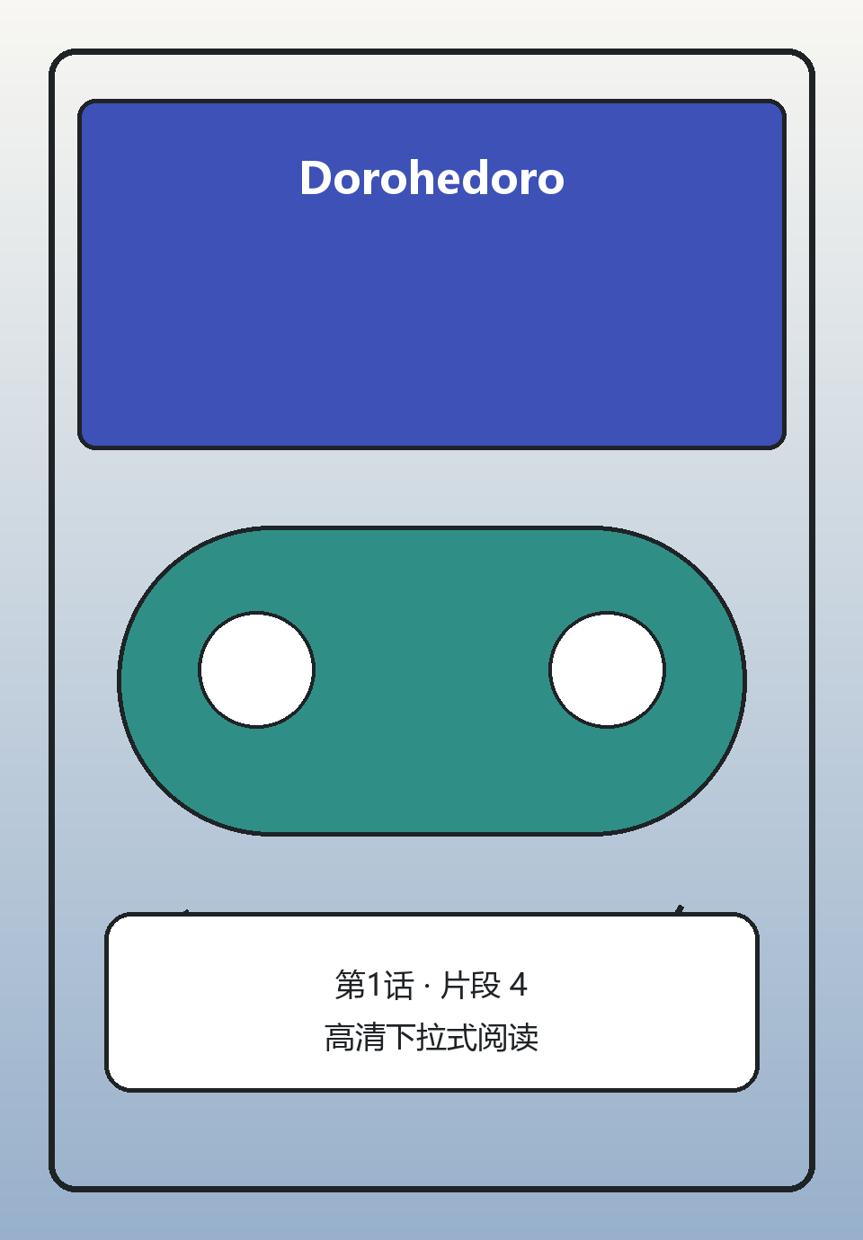 Dorohedoro第1话第4页