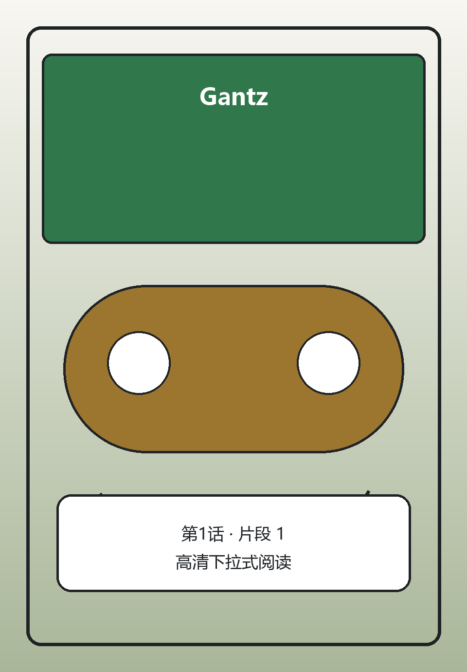Gantz第1话第1页